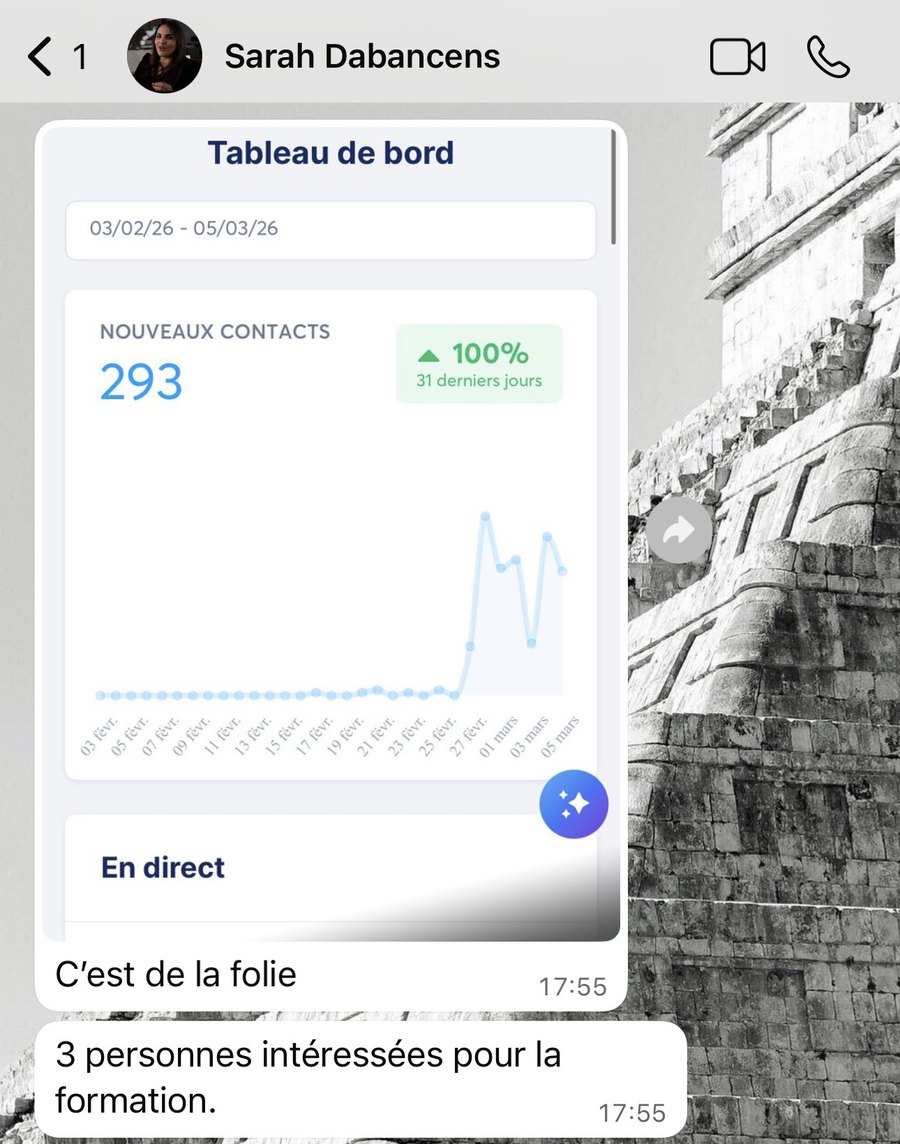 Tableau de bord de Sarah : 293 nouveaux contacts en 31 jours, et son message : c'est de la folie, 3 personnes intéressées pour la formation